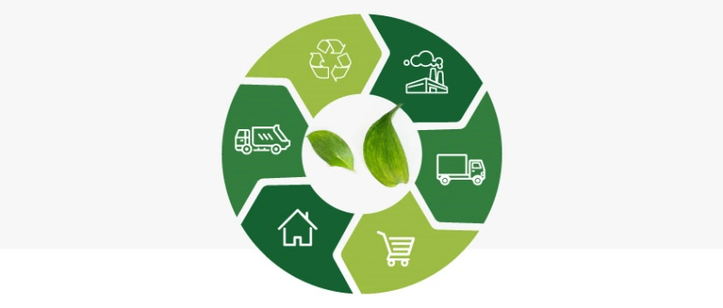 Logística Reversa gera valor aos Resíduos Sólidos e traz Governança e Certificação às empresas