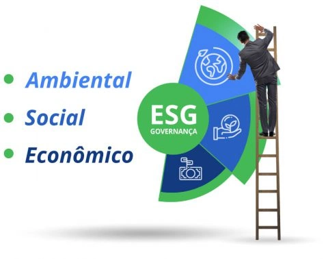 ESG Governança
