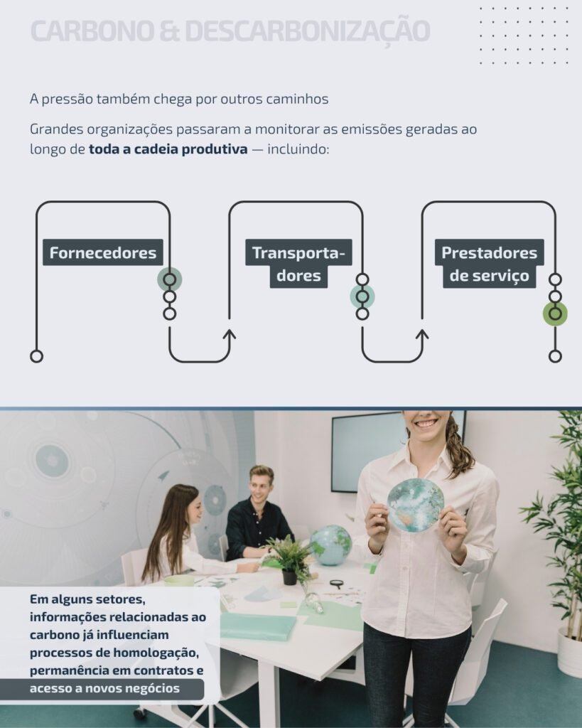 PRO-AMBIENTE - Artes Inventario de Carbono (4)