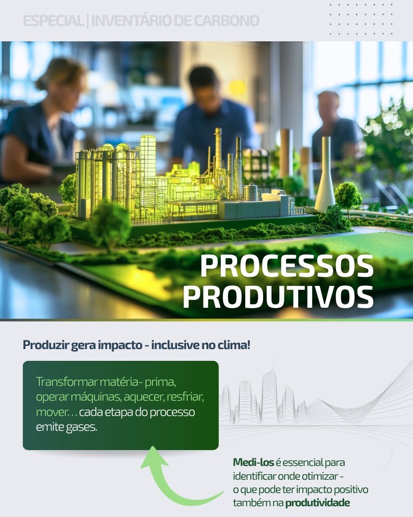PRO-AMBIENTE Brasil - De onde vem o carbono e as emissoes de sua empresa (4)