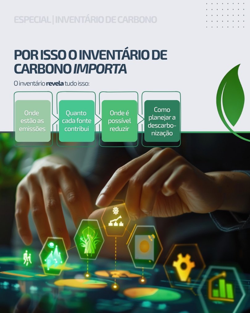 PRO-AMBIENTE Brasil - De onde vem o carbono e as emissoes de sua empresa (7)